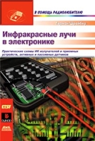 Инфракрасные лучи в электронике артикул 8604d.